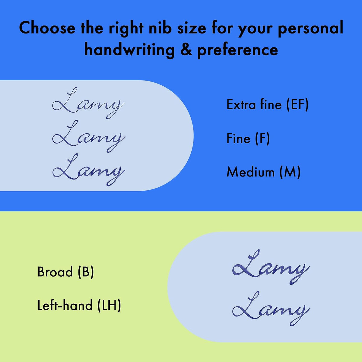 LAMY safari yellow - Fountain Pen with ergonomic grip & polished steel nib in size M - ideal for any Writing & Calligraphy - including LAMY T 10 blue cartridge - Right-Handed