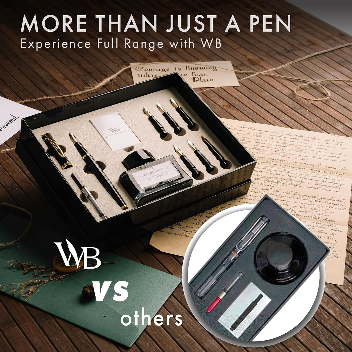 Wordsworth & Black Luxury Calligraphy Pen Set for Writing, 6 Nibs, Black